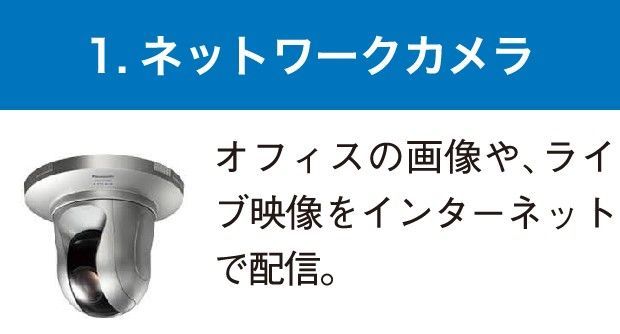 ネットワークカメラ