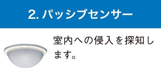 パッシブセンサー