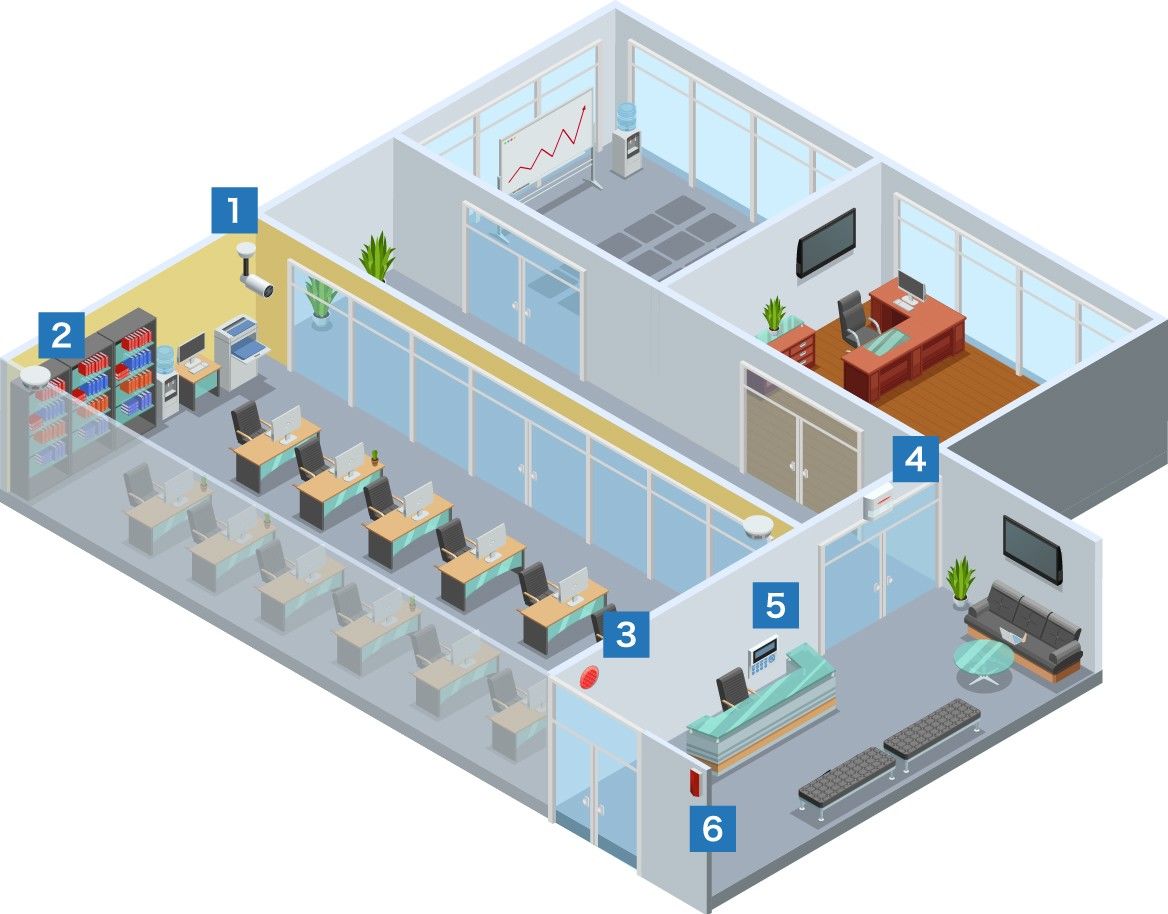 屋内のセキュリティシステム