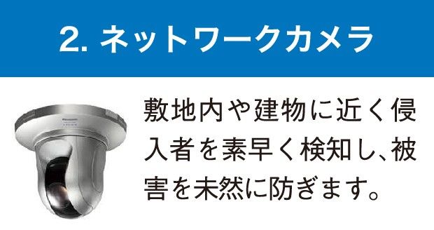 ネットワークカメラ