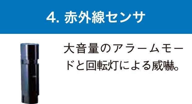 赤外線センサー