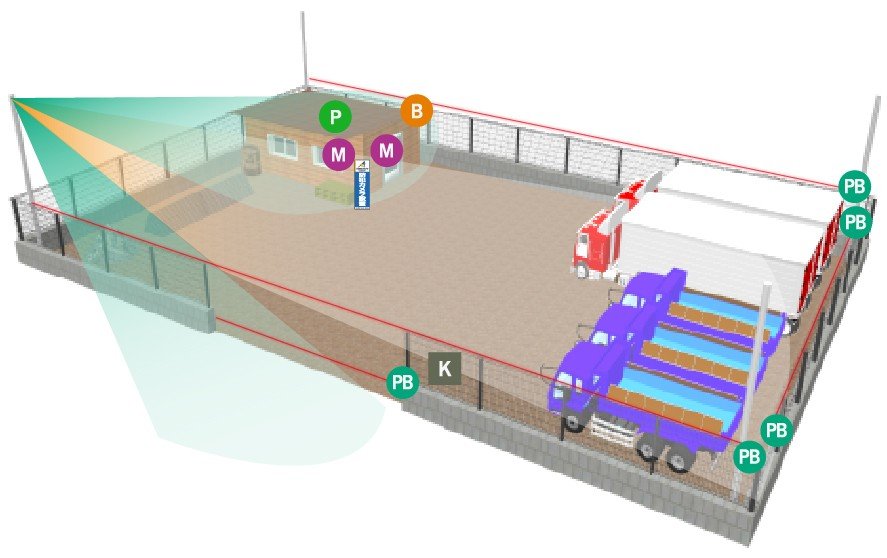 車両置場への防犯システム導入イメージ